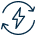 Energy Optimization